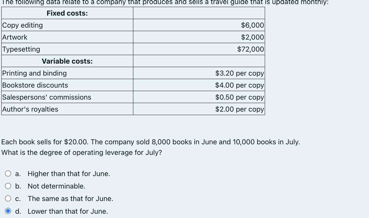The following data relate to a company that produces and sells a travel guide that is updated monthly:
Fixed costs:
Copy editing
Artwork
Typesetting
Variable costs:
Printing and binding
Bookstore discounts
Salespersons' commissions
Author's royalties
a. Higher than that for June.
b. Not determinable.
Each book sells for $20.00. The company sold 8,000 books in June and 10,000 books in July.
What is the degree of operating leverage for July?
C.
The same as that for June.
d. Lower than that for June.
$6,000
$2,000
$72,000
$3.20 per copy
$4.00 per copy
$0.50 per copy
$2.00 per copy