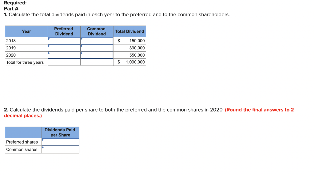 Required:
Part A
1. Calculate the total dividends paid in each year to the preferred and to the common shareholders.
Year
2018
2019
2020
Total for three years
Preferred
Dividend
Preferred shares
Common shares
Common
Dividend
Dividends Paid
per Share
Total Dividend
$
$
2. Calculate the dividends paid per share to both the preferred and the common shares in 2020. (Round the final answers to 2
decimal places.)
150,000
390,000
550,000
1,090,000