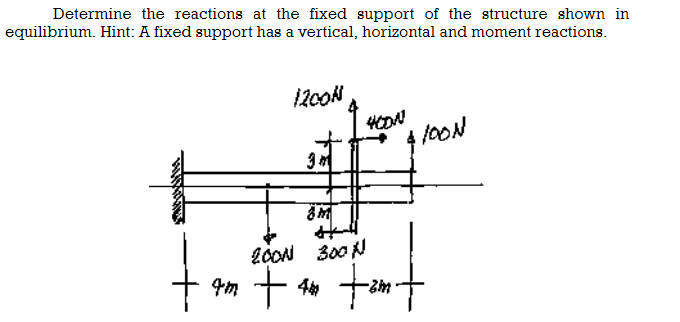 Determine the reactions at the fixed support of the structure shown in
equilibrium. Hint: A fixed support has a vertical, horizontal and moment reactions.
1200N
3m
400W
3M
200N 300 N
tam +44
$100N
tamt