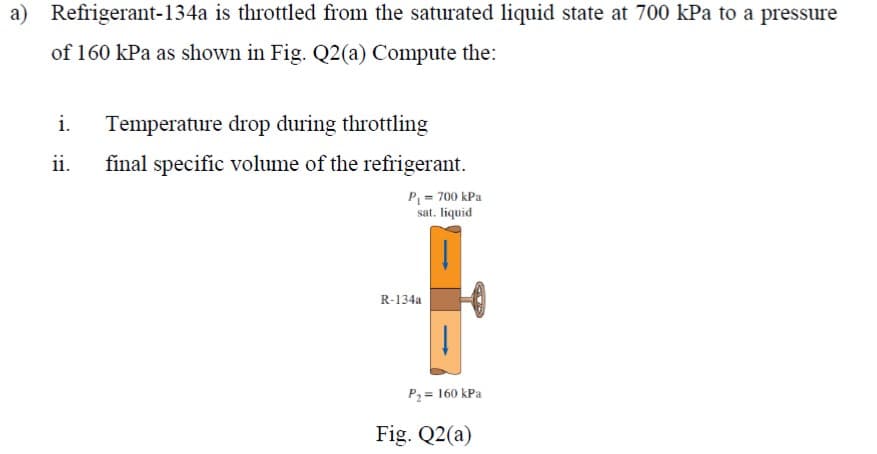 a) Refrigerant-134a is throttled from the saturated liquid state at 700 kPa to a pressure
of 160 kPa as shown in Fig. Q2(a) Compute the:
i.
Temperature drop during throttling
ii.
final specific volume of the refrigerant.
P= 700 kPa
sat. liquid
R-134a
P2 = 160 kPa
Fig. Q2(a)
