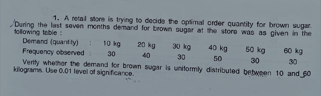 1. A retail store is trying to decide the optimal order quantity for brown sugar.
During the last seven months demand for brown sugar at the store was as given in the
following table :
Demand (quantity)
10 kg
20 kg
30 kg
40 kg
50 kg
60 kg
:
Frequency observed :
Verify whether the demand for brown sugar is uniformly distributed between 10 and 60
kilograms. Use 0.01 level of significance.
30
40
30
50
30
30
