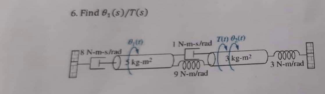 6. Find 6, (s)/T(s)
18 N-m-s/rad
8₁(1)
kg-m²
1 N-m-s/rad
T(1) 0₂(1)
hoffe
of
0000
9 N-m/rad
3 kg-m²
0000
3 N-m/rad