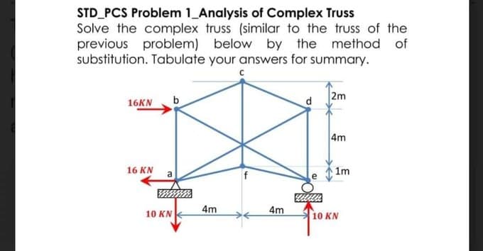 STD_PCS Problem 1_Analysis of Complex Truss
Solve the complex truss (similar to the truss of the
previous problem) below by the method of
substitution. Tabulate your answers for summary.
16KN b
16 KN
a
10 KN
4m
f
4m
d
110
2m
4m
1m
10 KN
