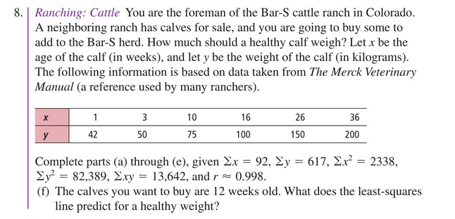 8. | Ranching: Cattle You are the foreman of the Bar-S cattle ranch in Colorado.
A neighboring ranch has calves for sale, and you are going to buy some to
add to the Bar-S herd. How much should a healthy calf weigh? Let x be the
age of the calf (in weeks), and let y be the weight of the calf (in kilograms).
The following information is based on data taken from The Merck Veterinary
Manual (a reference used by many ranchers).
1
3
10
16
26
36
y
42
50
75
100
150
200
Complete parts (a) through (e), given Ex = 92, Ey = 617, Ex²
Ey = 82,389, Exy = 13,642, and r = 0.998.
(f) The calves you want to buy are 12 weeks old. What does the least-squares
line predict for a healthy weight?
2338,
