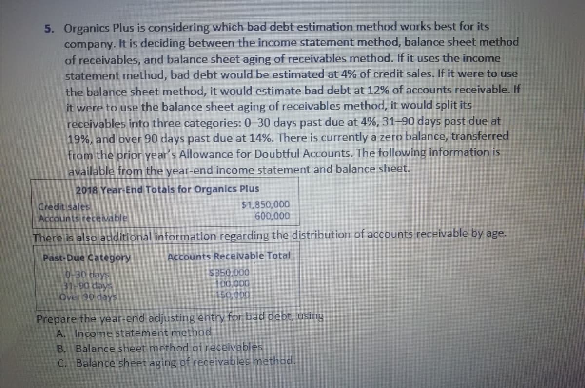 5. Organics Plus is considering which bad debt estimation method works best for its
company. It is deciding between the income statement method, balance sheet method
of receivables, and balance sheet aging of receivables method. If it uses the income
statement method, bad debt would be estimated at 4% of credit sales. If it were to use
the balance sheet method, it would estimate bad debt at 12% of accounts receivable. If
it were to use the balance sheet aging of receivables method, it would split its
receivables into three categories: 0-30 days past due at 4%, 31-90 days past due at
19%, and over 90 days past due at 14%. There is currently a zero balance, transferred
from the prior year's Allowance for Doubtful Accounts. The following information is
available from the year-end income statement and balance sheet.
2018 Year-End Totals for Organics Plus
Credit sales
Accounts receivable
$1,850,000
600,000
There is also additional information regarding the distribution of accounts receivable by age.
Past-Due Category
Accounts Receivable Total
0-30 days
31-90 days
Over 90 days
$350,000
100,000
150,000
Prepare the year-end adjusting entry for bad debt, using
A. Income statement method
B. Balance sheet method of receivables
C. Balance sheet aging of receivables method.
