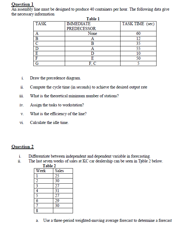 Question 1
An assembly line must be designed to produce 40 containers per hour. The following data give
the necessary information
Table 1
IMMEDIATE
TASK
TASK TIME (sec)
PREDECESSOR
A
None
60
A.
12
В
35
D
A
55
E
10
F
E
50
G
F, C
i.
Draw the precedence diagram.
ii. Compute the cycle time (in seconds) to achieve the desired output rate
iii.
What is the theoretical minimum number of stations?
iv. Assign the tasks to workstation?
V.
What is the efficiency of the line?
vi. Calculate the idle time.
Question 2
i.
Differentiate between independent and dependent variable in forecasting.
The last seven weeks of sales at KC car dealership can be seen in Table 2 below.
ii.
Table 2
Week
Sales
1
25
2
30
27
4
31
27
29
7
30
Use a three-period weighted-moving average forecast to detemine a forecast
a.
