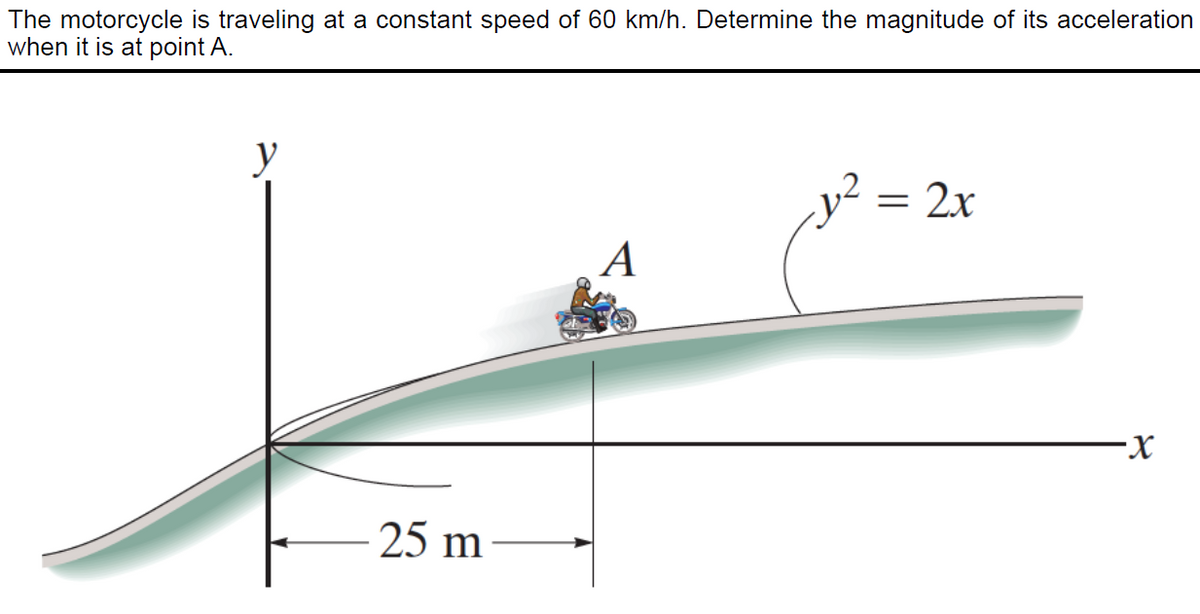 The motorcycle is traveling at a constant speed of 60 km/h. Determine the magnitude of its acceleration
when it is at point A.
у
2x
A
25 m
