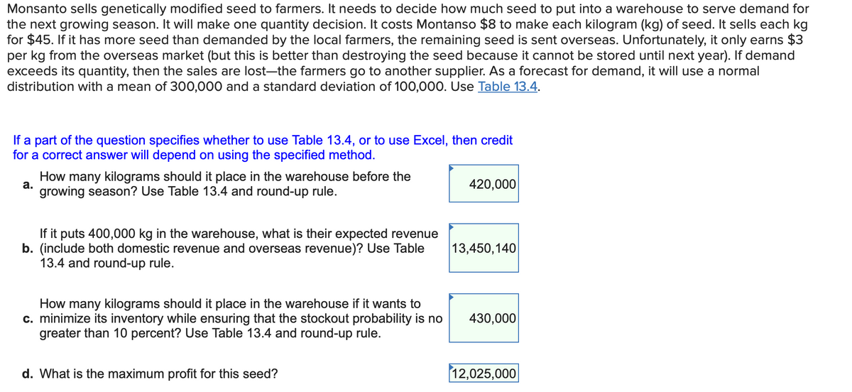 Monsanto sells genetically modified seed to farmers. It needs to decide how much seed to put into a warehouse to serve demand for
the next growing season. It will make one quantity decision. It costs Montanso $8 to make each kilogram (kg) of seed. It sells each kg
for $45. If it has more seed than demanded by the local farmers, the remaining seed is sent overseas. Unfortunately, it only earns $3
per kg from the overseas market (but this is better than destroying the seed because it cannot be stored until next year). If demand
exceeds its quantity, then the sales are lost-the farmers go to another supplier. As a forecast for demand, it will use a normal
distribution with a mean of 300,000 and a standard deviation of 100,000. Use Table 13.4.
If a part of the question specifies whether to use Table 13.4, or to use Excel, then credit
for a correct answer will depend on using the specified method.
a.
How many kilograms should it place in the warehouse before the
growing season? Use Table 13.4 and round-up rule.
If it puts 400,000 kg in the warehouse, what is their expected revenue
b. (include both domestic revenue and overseas revenue)? Use Table
13.4 and round-up rule.
How many kilograms should it place in the warehouse if it wants to
c. minimize its inventory while ensuring that the stockout probability is no
greater than 10 percent? Use Table 13.4 and round-up rule.
d. What is the maximum profit for this seed?
420,000
13,450,140
430,000
12,025,000