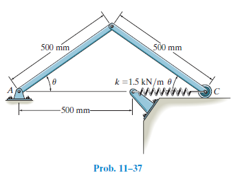 500 mm
500 mm
k =1.5 kN/m 0
-500 mm-
Prob. 11-37
