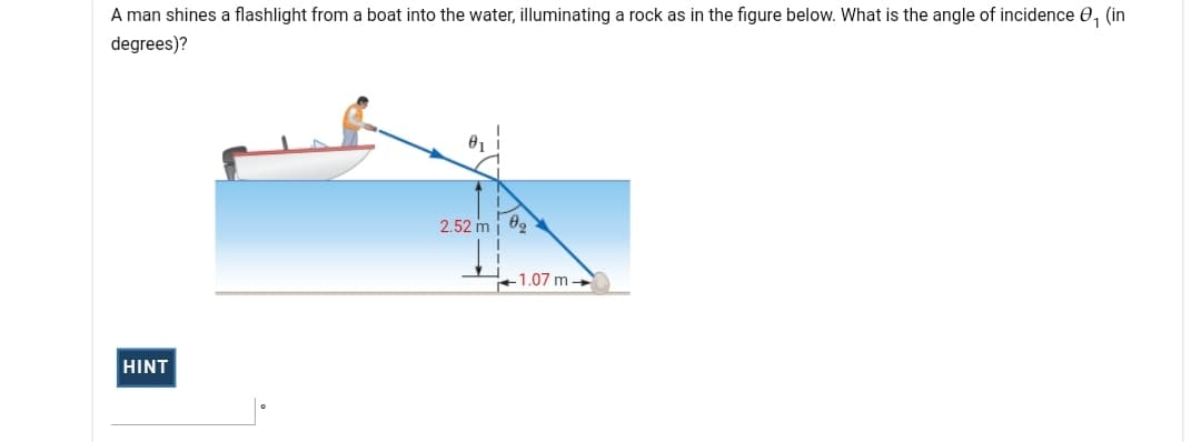 A man shines a flashlight from a boat into the water, illuminating a rock as in the figure below. What is the angle of incidence O, (in
degrees)?
2.52 m | 02
1.07 m
HINT

