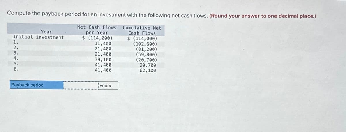Compute the payback period for an investment with the following net cash flows. (Round your answer to one decimal place.)
Year
Initial investment
1.
2.
3.
4.
5.
6.
Net Cash Flows
per Year
$ (114,000)
Cumulative Net
Cash Flows
$ (114,000)
11,400
21,400
(102,600)
(81,200)
21,400
(59,800)
39,100
(20,700)
41,400
20,700
41,400
62,100
Payback period
years