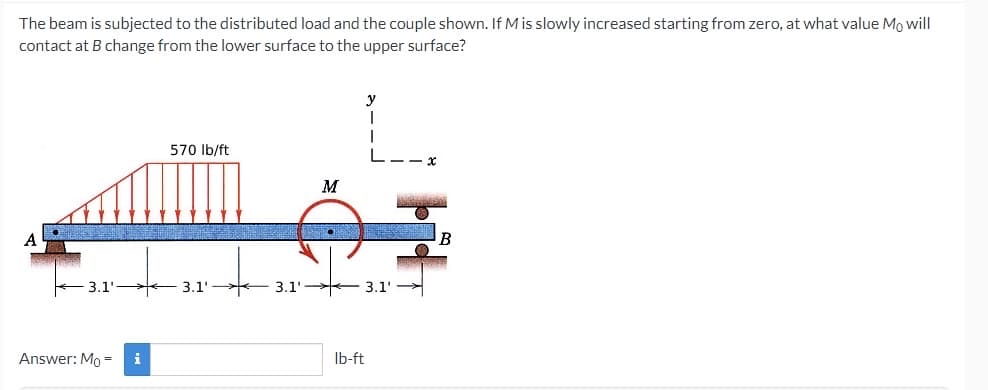 The beam is subjected to the distributed load and the couple shown. If Mis slowly increased starting from zero, at what value Mo will
contact at B change from the lower surface to the upper surface?
y
570 Ib/ft
M
B
3.1'
3.1'
3.1'
Answer: Mo =
i
Ib-ft
