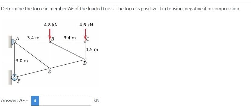 Determine the force in member AE of the loaded truss. The force is positive if in tension, negative if in compression.
4.8 kN
4.6 kN
A
3.4 m
B
3.4 m
1.5 m
3.0 m
D
E
Answer: AE = i
kN
