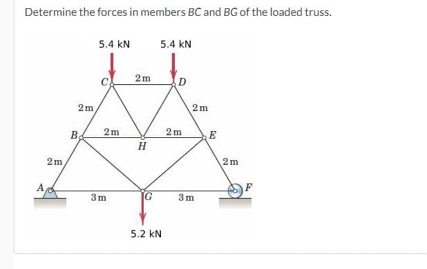 Determine the forces in members BC and BG of the loaded truss.
5.4 kN
5.4 kN
2m
2m
2m
2m
2m
B.
E
H
2m
2m
A
F
3m
G
3m
5.2 kN
