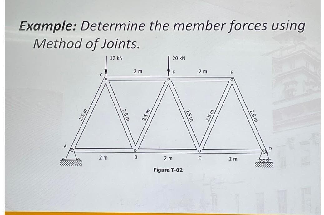 Example: Determine the member forces using
Method of Joints.
12 KN
5
Z
2 m
2.5 m
2 m
B
5m
20 KN
F
2 m
Figure T-02
2.5 m
2 m
с
5m
E
2 m
2.5 m