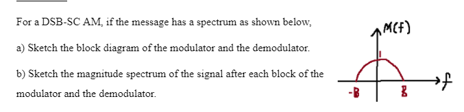 For a DSB-SC AM, if the message has a spectrum as shown below,
MCH)
a) Sketch the block diagram of the modulator and the demodulator.
b) Sketch the magnitude spectrum of the signal after each block of the
modulator and the demodulator.
-B
