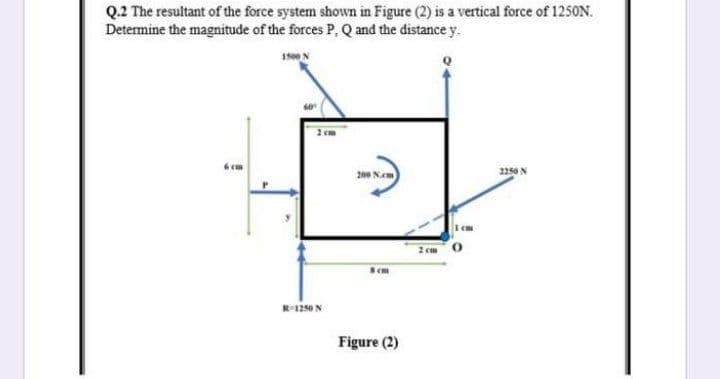 Q.2 The resultant of the force system shown in Figure (2) is a vertical force of 1250N.
Determine the magnitude of the forces P, Q and the distance y.
1500
6 cm
200 Ncm
2 cm O
R-1250 N
Figure (2)
