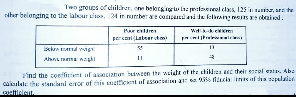 Two groups of children, one belonging-to the professional class, 125 in number, and the
other belonging to the labour class, 124 in number are compared and the following results are obtained :
Poor children
Well-to-do children
per cent (Labour class)
per cent (Professional class)
Below normal weight
55
13
Above normal weight
11
48
Find the coefficient of association between the weight of the children and their social status. Also
calculate the standard error of this coefficient of association and set 95% fiducial limits of this population
coefficient.

