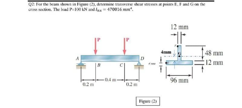 Q2: For the beam shown in Figure (2), determine transverse shear stresses at points E, F and G on the
cross section. The load P-100 KN and INA = 470016 mm*.
12 mm
T
A
D
B
0.2 m
0.4 m-
0.2 m
6 m
Figure (2)
4mm
96 mm
48 mm
12 mm