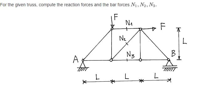 For the given truss, compute the reaction forces and the bar forces N1, N2, N3.
F
不
N2
N3
B
A
L
