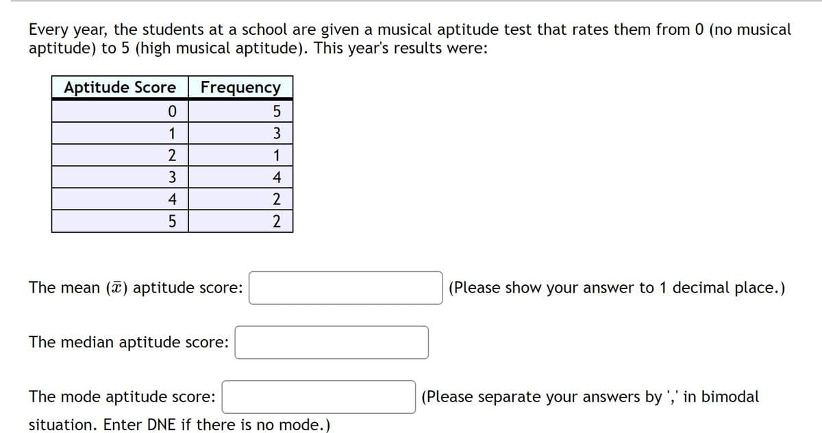 Every year, the students at a school are given a musical aptitude test that rates them from 0 (no musical
aptitude) to 5 (high musical aptitude). This year's results were:
Aptitude Score
Frequency
1
3
1
3
4
4
2
5
The mean (x) aptitude score:
(Please show your answer to 1 decimal place.)
The median aptitude score:
The mode aptitude score:
(Please separate your answers by ',' in bimodal
situation. Enter DNE if there is no mode.)
