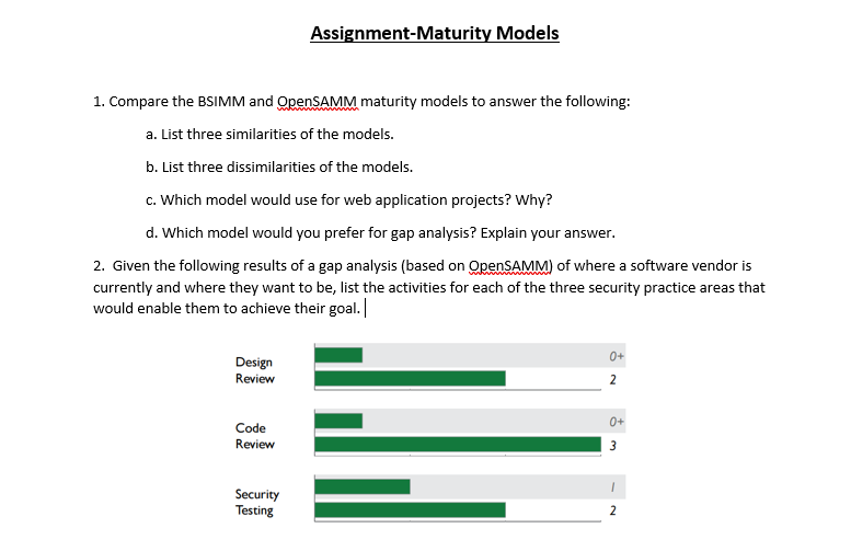 Assignment-Maturity Models
1. Compare the BSIMM and OpenSAMM maturity models to answer the following:
a. List three similarities of the models.
b. List three dissimilarities of the models.
c. Which model would use for web application projects? Why?
d. Which model would you prefer for gap analysis? Explain your answer.
2. Given the following results of a gap analysis (based on OpenSAMM) of where a software vendor is
currently and where they want to be, list the activities for each of the three security practice areas that
would enable them to achieve their goal.
0+
Design
Review
2
Code
Review
Security
Testing
2
