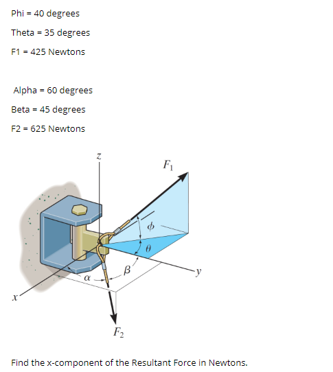Phi = 40 degrees
Theta = 35 degrees
F1 = 425 Newtons
Alpha = 60 degrees
Beta - 45 degrees
=
F2 = 625 Newtons
F1
F2
Find the x-component of the Resultant Force in Newtons.
