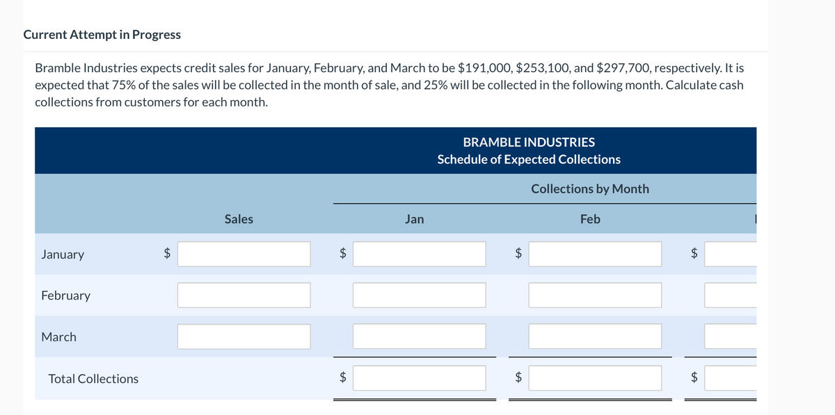 Current Attempt in Progress
Bramble Industries expects credit sales for January, February, and March to be $191,000, $253,100, and $297,700, respectively. It is
expected that 75% of the sales will be collected in the month of sale, and 25% will be collected in the following month. Calculate cash
collections from customers for each month.
January
February
March
Total Collections
A
Sales
LA
$
Jan
BRAMBLE INDUSTRIES
Schedule of Expected Collections
LA
Collections by Month
Feb
LA
$