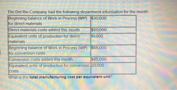 The Del Rio Company had the following department information for the month:
Beginning balance of Work in Process (WIP) $30,000
for direct materials
Direct materials costs added this month
Equivalent units of production for direct
materials
Beginning balance of Work in Process (WIP) $65,000
for conversion costs
$60,000
10,000
Conversion costs added this month
$85,000
Equivalent units of production for conversion 20,000
costs
What is the total manufacturing cost per equivalent unit?