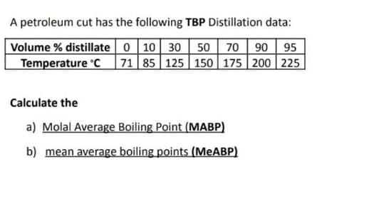 A petroleum cut has the following TBP Distillation data:
Volume % distillate 0 10 30 50 70 90 95
Temperature C 71 85 125 150 175 200 225
Calculate the
a) Molal Average Boiling Point (MABP)
b) mean average boiling points (MeABP)