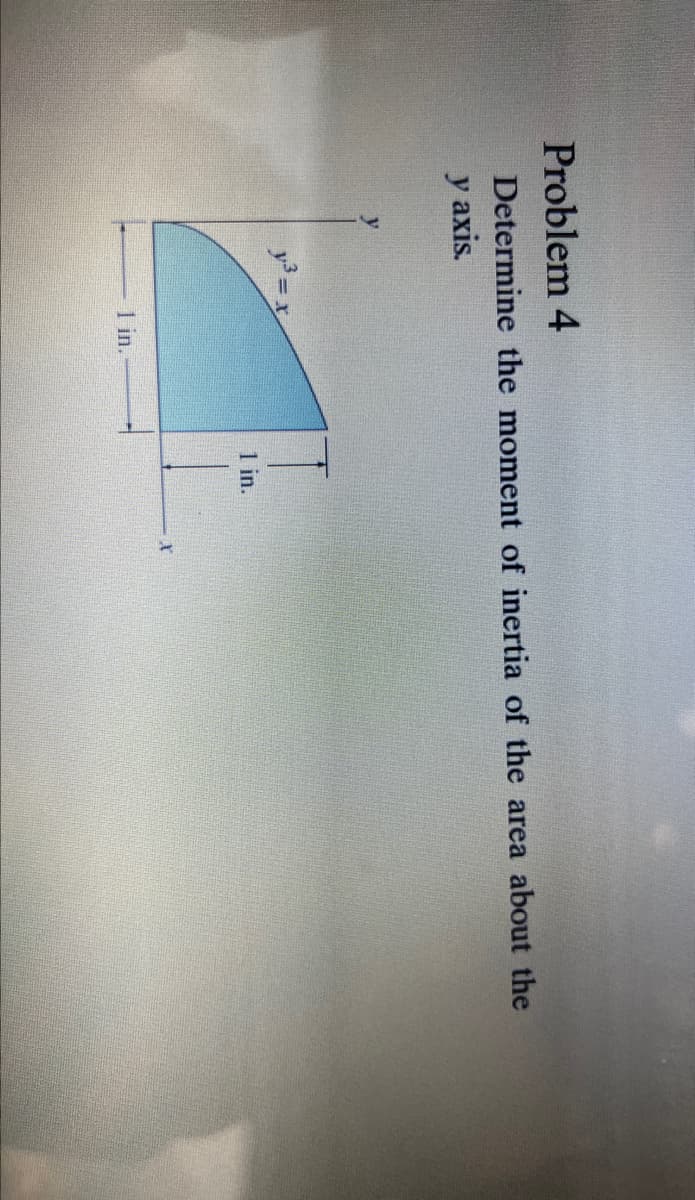 Problem 4
Determine the moment of inertia of the area about the
y axis.
y³ = x
1 in.
1 in.
