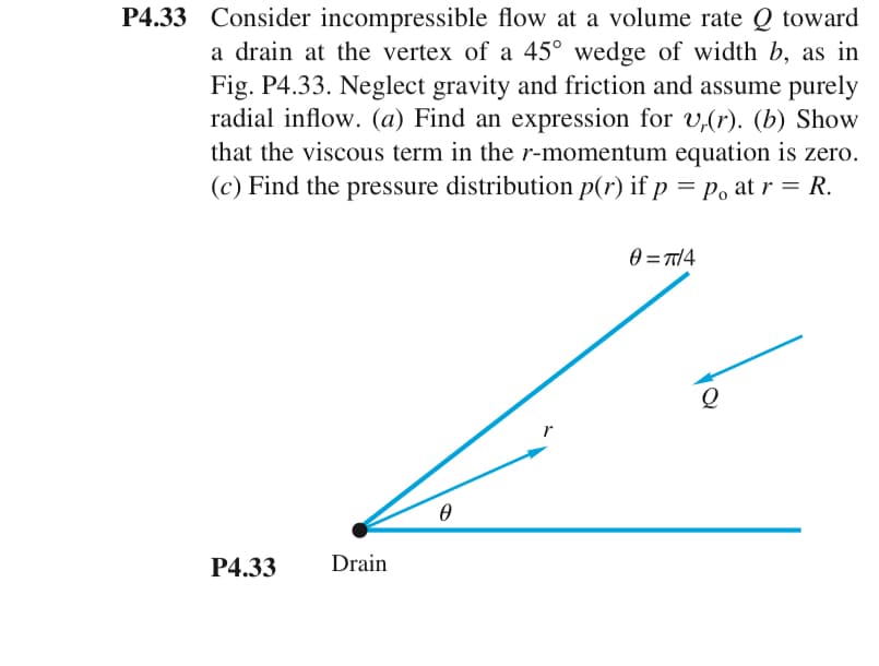 P4.33 Consider incompressible flow at a volume rate Q toward
a drain at the vertex of a 45° wedge of width b, as in
Fig. P4.33. Neglect gravity and friction and assume purely
radial inflow. (a) Find an expression for u,(r). (b) Show
that the viscous term in the r-momentum equation is zero.
(c) Find the pressure distribution p(r) if p = p. at r = R.
P4.33
Drain
0
0 = π/4
Q