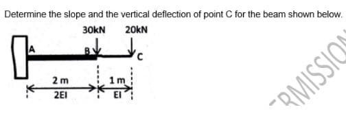 Determine the slope and the vertical deflection of point C for the beam shown below.
30kN
20kN
2 m
1m
2EI
"RMISSIQS
