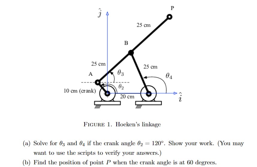 3
25 cm
B
P
25 cm
A
25 cm
03
04
02
10 cm (crank)
20 cm
FIGURE 1. Hoeken's linkage
(a) Solve for 03 and 04 if the crank angle 02 = 120°. Show your work. (You may
want to use the scripts to verify your answers.)
(b) Find the position of point P when the crank angle is at 60 degrees.