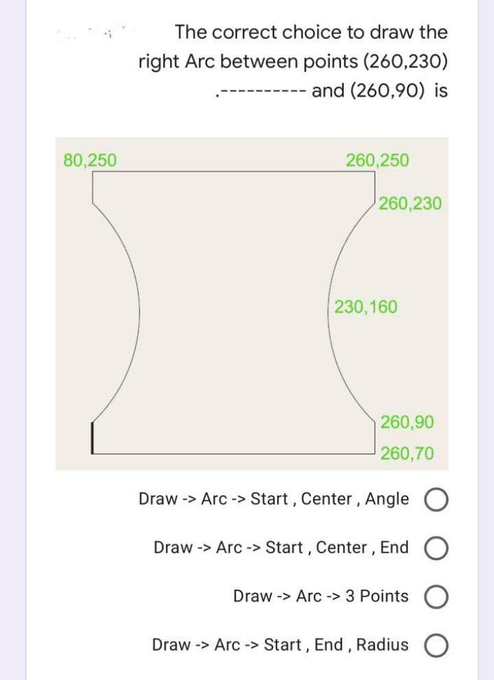 80,250
The correct choice to draw the
right Arc between points (260,230)
---- and (260,90) is
260,250
260,230
230,160
260,90
260,70
Draw -> Arc-> Start, Center, Angle
Draw -> Arc-> Start, Center, End O
Draw -> Arc -> 3 Points
Draw -> Arc -> Start, End, Radius