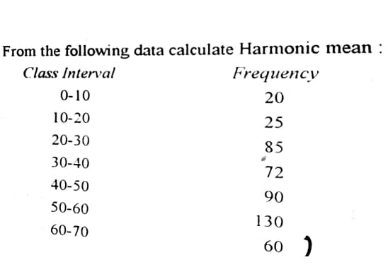 From the following data calculate Harmonic mean :
Class Interval
Frequency
0-10
20
10-20
25
20-30
85
30-40
72
40-50
90
50-60
130
60-70
60 )
