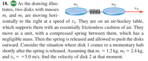 18. Go As the drawing illus-
m1
m2
trates, two disks with masses
vo
m, and m, are moving hori-
zontally to the right at a speed of v,. They are on an air-hockey table,
which supports them with an essentially frictionless cushion of air. They
move as a unit, with a compressed spring between them, which has a
negligible mass. Then the spring is released and allowed to push the disks
outward. Consider the situation where disk 1 comes to a momentary halt
shortly after the spring is released. Assuming that m, = 1.2 kg, m, = 2.4 kg,
and v, = +5.0 m/s, find the velocity of disk 2 at that moment.
