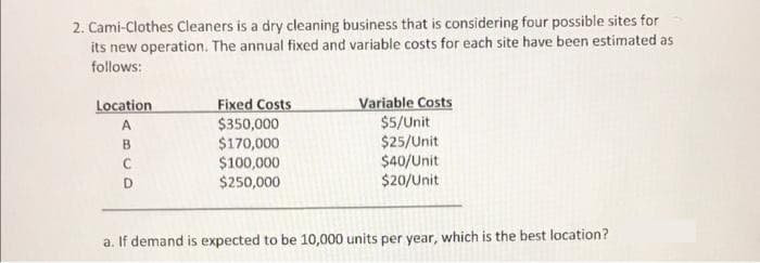2. Cami-Clothes Cleaners is a dry cleaning business that is considering four possible sites for
its new operation. The annual fixed and variable costs for each site have been estimated as
follows:
Fixed Costs
$350,000
$170,000
$100,000
$250,000
Variable Costs
$5/Unit
$25/Unit
$40/Unit
$20/Unit
Location
A
B
C
D
a. If demand is expected to be 10,000 units per year, which is the best location?
