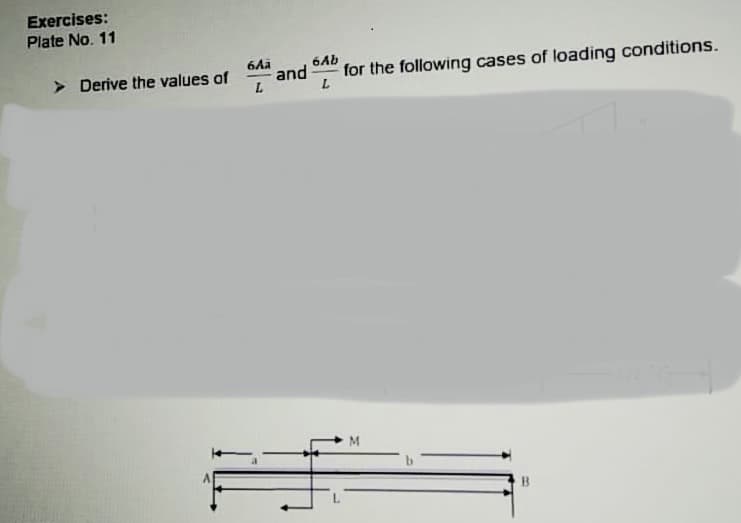 Exercises:
Plate No. 11
> Derive the values of
6A
6 Ab
and for the following cases of loading conditions.
L
L
B
M