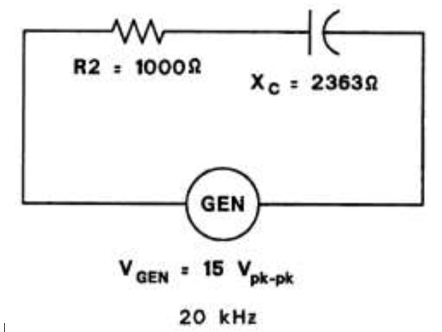 R2 : 1000R
Xc 2363
GEN
: 15 V
pk-pk
V GEN
20 kHz
