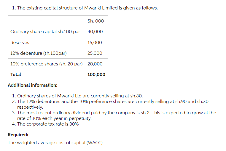 1. The existing capital structure of Mwariki Limited is given as follows.
Ordinary share capital sh.100 par
Reserves
Sh. 000
40,000
15,000
12% debenture (sh.100par)
25,000
10% preference shares (sh. 20 par) 20,000
Total
100,000
Additional information:
1. Ordinary shares of Mwariki Ltd are currently selling at sh.80.
2. The 12% debentures and the 10% preference shares are currently selling at sh.90 and sh.30
respectively.
3. The most recent ordinary dividend paid by the company is sh 2. This is expected to grow at the
rate of 10% each year in perpetuity.
4. The corporate tax rate is 30%
Required:
The weighted average cost of capital (WACC)