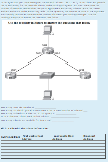 In this Question, you have been given the network address 199.11.55.0/24 to subnet and pravide
the IP addressing for the networks shown in the topology diagrams. You must determine the
number of networies needed then design an appropriate addressing scheme. Place the correct
address and mask in the addressing table. In this Question, the number of hasts is not important.
You are anly required to determine the number of subnets per topology example. Use the
topology in Figure to answer the questions that follow.
Use the topology in Figure to answer the questions that follow
HQ
B1
B2
How many networks are there?
How many bits should you allocate to create the required number of subnets?
How many usable host addresses did this give you?
What is the new subnet mask in decimal form?
How many subnets are available for future use?
Fill in Table with the subnet information.
Broadcast
Address
First Usable Host
Last Usable Host
Subnet Address
Address
Address
