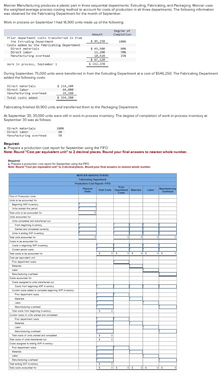 Mercier Manufacturing produces a plastic part in three sequential departments: Extruding, Fabricating, and Packaging. Mercier uses
the weighted-average process costing method to account for costs of production in all three departments. The following information
was obtained for the Fabricating Department for the month of September.
Work in process on September 1 had 16,900 units made up of the following:
Prior department costs transferred in from
the Extruding Department
Costs added by the Fabricating Department
Direct materials
Direct labor
Manufacturing overhead
Work in process, September 1
Direct materials
Direct labor
Manufacturing overhead
Total costs added
During September, 75,000 units were transferred in from the Extruding Department at a cost of $546,250. The Fabricating Department
added the following costs:
Direct materials
Direct labor
Manufacturing overhead.
Flow of Production Units
Units to be accounted for
Fabricating finished 61,900 units and transferred them to the Packaging Department.
At September 30, 30,000 units were still in work-in-process inventory. The degree of completion of work-in-process inventory at
September 30 was as follows:
Beginning WIP inventory
Units started this period
Total units to be accounted for
Units accounted for
Units completed and transferred out:
From beginning inventory
Started and completed currently
Units in anding WIP inventory
Total units accounted for
Costs to be accounted for
Required:
a. Prepare a production cost report for September using the FIFO.
Note: Round "Cost per equivalent unit" to 2 decimal places. Round your final answers to nearest whole number.
Costs in beginning WIP inventory
Current period costs
Required:
a. Prepare a production cost report for September using the FIFO.
Note: Round "Cost per equivalent unit" to 2 decimal places. Round your final answers to nearest whole number.
Total costs to be accounted for
Cost per equivalent unit:
Prior department costs
Materials
Labor
Manufacturing overhead
Costs accounted for:
Costs assigned to units transferred out
$ 214,200
64,800
35,380
$ 314,380
100%
68
50
Materials
Labor
Amount
$ 85,250
$ 45,500
11,200
10,420
$ 67,120
$ 152,370
Costs from beginning WIP inventory
Current costs added to complete beginning WIP inventory:
Prior department costs
Manufacturing overhead
Total costs from beginning inventory
Current costs of units started and completed:
Prior department costs
Materials
Labor
Manufacturing overhead
Total costs of units started and completed
Total costs of units transferred out
Costs assigned to ending WIP inventory
Prior department costs
Materials
Labor
Manufacturing overhead
Total ending WIP inventory
Total costs accounted for
MERCIER MANUFACTURING
Fabricating Department
Production Cost Report-FIFO
Total Costs
Physical
Units
$
$
Degree of
Completion
$
$
$
$
0
100%
0 $
0
0
90%
70%
35%
Prior
Department Materials
Costs
0
05
$
0 $
0 $
0
Labor
0 $
0 $
Manufacturing
Overhead
0 $
0 $
0