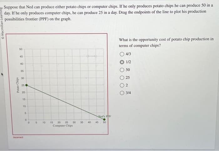 Macmillan Learn
Suppose that Ned can produce either potato chips or computer chips. If he only produces potato chips he can produce 50 in a
day. If he only produces computer chips, he can produce 25 in a day. Drag the endpoints of the line to plot his production
possibilities frontier (PPF) on the graph.
Potato Chips
50
45
40
35
30
25
20
15
10
Incorrect
5
O
0
5
10
15 20 25 30
Computer Chips
35
40
Ned's PPP
45 50
What is the opportunity cost of potato chip production in
terms of computer chips?
4/3
0 0 0
1/2
50
25
2
3/4