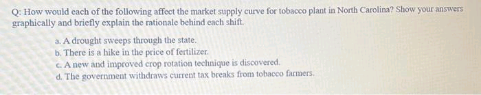 Q: How would each of the following affect the market supply curve for tobacco plant in North Carolina? Show your answers
graphically and briefly explain the rationale behind each shift.
a. A drought sweeps through the state.
b. There is a hike in the price of fertilizer.
c. A new and improved crop rotation technique is discovered.
d. The government withdraws current tax breaks from tobacco farmers.