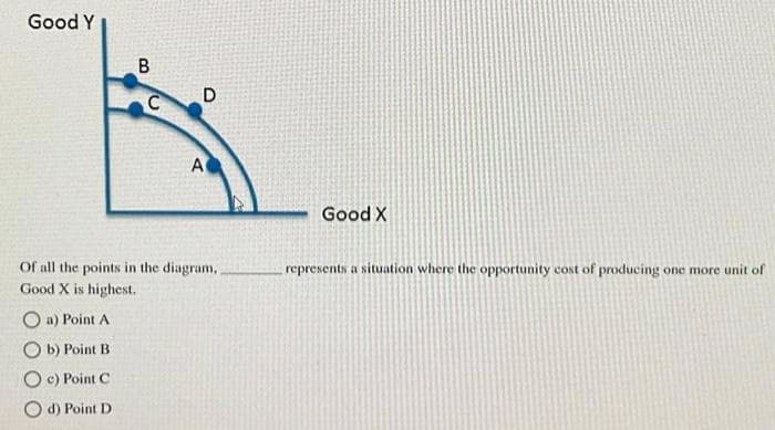 Good Y
B
D
A
Of all the points in the diagram,
Good X is highest.
Oa) Point A
Ob) Point B
Oc) Point C
Od) Point D
Good X
represents a situation where the opportunity cost of producing one more unit of