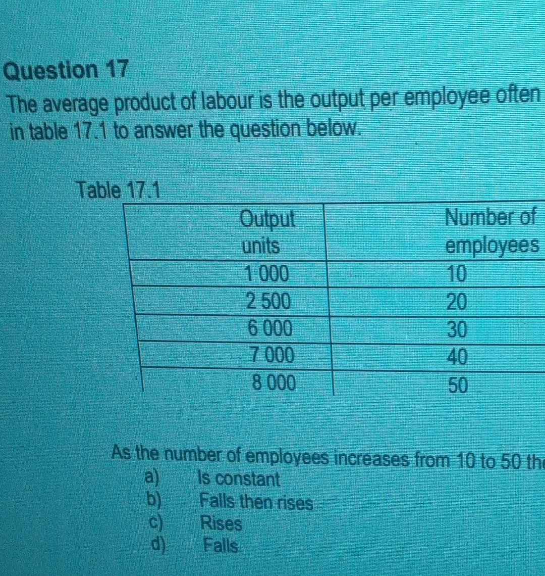 Question 17
The average product of labour is the output per employee often
in table 17.1 to answer the question below.
Table 17.1
Output
units
1000
2 500
6 000
7 000
8 000
C)
d)
Number of
employees
10
20
30
50
As the number of employees increases from 10 to 50 the
a)
Is constant
b)
Falls then rises
Rises
Falls