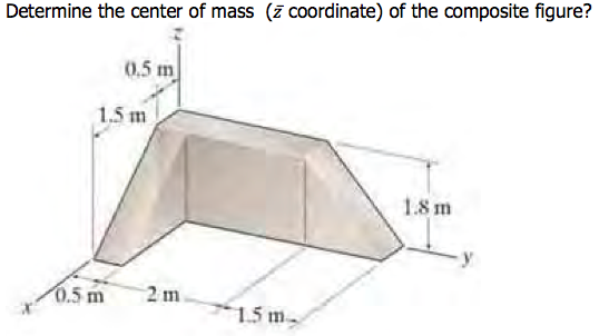 Determine the center of mass (z coordinate) of the composite figure?
0.5 m
1.5 m
1.8 m
0.5 m
2 m
1.5 m
