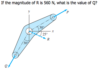 If the magnitude of R is 560 N, what is the value of Q?
y
30
25°
R
/30%
