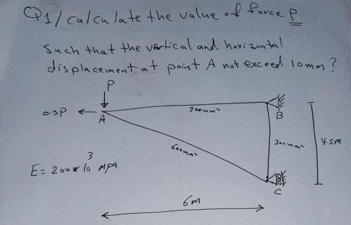 P1/Calcu late the value of fovce P
Such that the Vartical and hovizon tal
displacement at point A not exceed lomm?
B
300mm
6.omm
3.
E= 200 lo Mpa
6m
